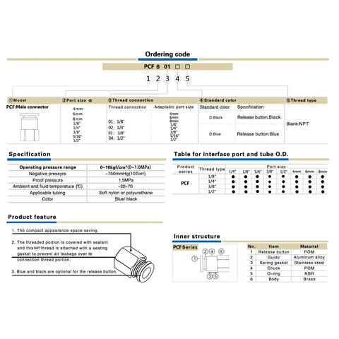 Product specification chart for 1/4 Inch Air Tube Fittings Set Pro Grade Featuring 1/8 NPT Female Push To Connect Quick Connect Air Hose Fittings 5 Pack For Air Tools And Pneumatic Lines 0 To 150 Psi Working Pressure Water Compatible No Freezing