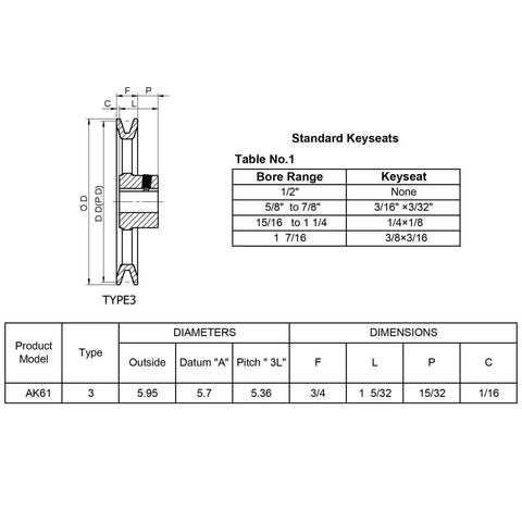 Technical diagram AK61-1 Saelno 1 Inch Bore V Belt Pulley 5.95 Inch OD Beefy Cast Iron Motor Pulley dimensions and keyseat details.
