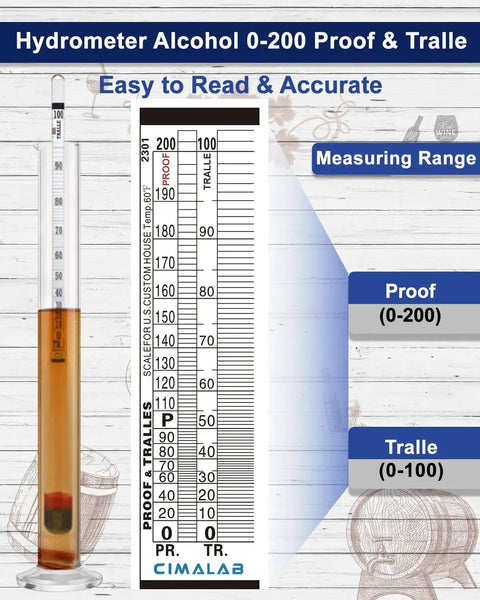 Professional Alcohol Hydrometer Kit With 0 To 200 Proof And 0 To 100 Tralle Scale For Home Distillers Measuring Range Display