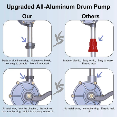 Comparison of upgraded all-aluminum drum pump and plastic pump with locking outlet and easy grip handle.