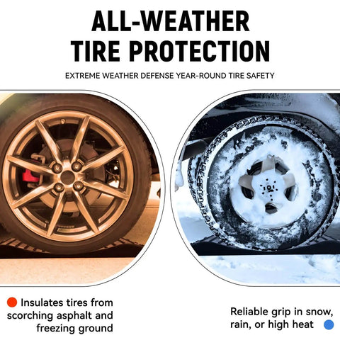 All-weather tire protection illustration, showing car tires on scorching asphalt and snowy ground for year-round safety.