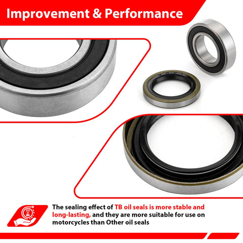 Front Wheel Bearing Kit Alloy Steel Sealed Bearings For Kawasaki H2 H2R ZX10R ZX6R ZX14R Z1000 KLZ1000; bearings and seals close-up.
