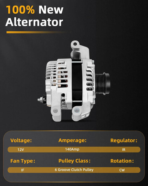 Beefed Up 12V 140Amp Replacement Alternator With 6 Groove Clutch Pulley For Dodge Avenger 2012 2.4L And Dodge Dart 2013 To 2016 2.0L 2.4L Chrysler 200 2012 L4 2.4L OE Compatible