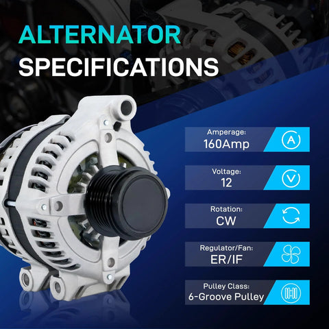 Close-up of alternator specifications including 160A, 12V, CW rotation, 6-groove pulley; Alternator Replacement Compatible With 2011-2020 Grand Caravan Journey Avenger Town And Country Chrysler 200 Ram CV Routan V6 3.6L High Quality OEM Replacement Part For Reliable Charging System And Long Lasting Vehicle Performance
