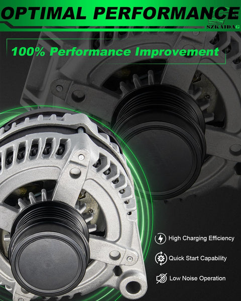 Close-up view of Upgraded 160 Amp Alternator For Chrysler Town And Country Dodge Grand Caravan Journey Ram C V 3.6L V6 Flex Gas 2011 2018 04801624AD 68272108AA All New Guaranteed