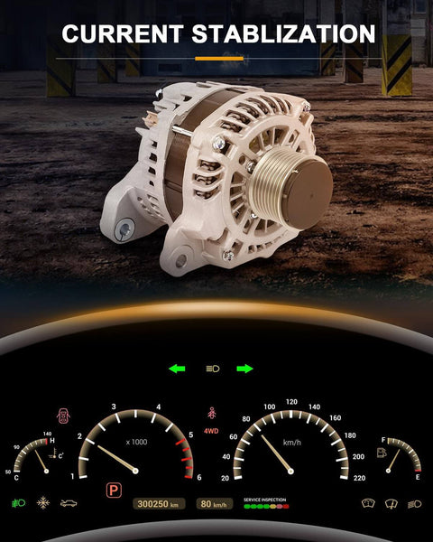 Beefed Up Drop In Alternator For Dodge Ram 2500 And 3500 6.7L 2010 2023 Ready To Roll Replacement For Laramie SLT ST SXT Big Horn Longhorn Limited Models Replaces 11443 alternator displayed over vehicle dashboard.
