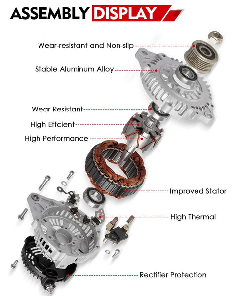 3.6L V6 High Output Alternator Replacement 180Amp For Dodge Durango Charger Challenger Ram 1500 Jeep Grand Cherokee Chrysler 300 2011-2021 OE 4801778AF Built Tough For Stable Electrical Power assembly display with components labeled