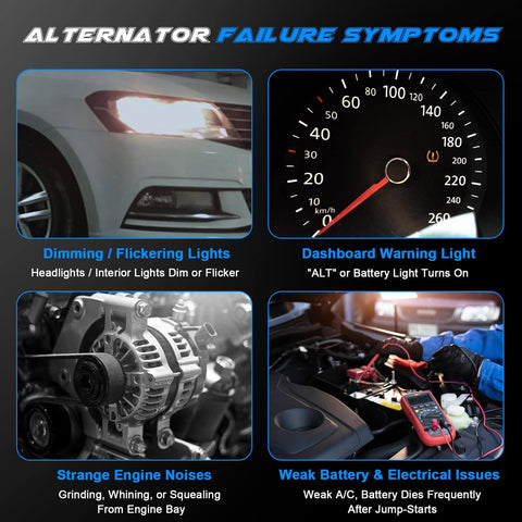Diagram showing symptoms of alternator failure: dimming lights, warning light, engine noise, and electrical issues.