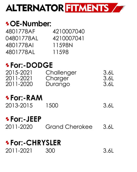 Chart of alternator fitments for Dodge, Ram, Jeep, Chrysler models with OE numbers and engine details