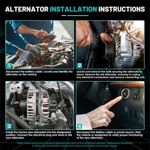Alternator installation instructions with images of disconnecting battery, removing alternator, installing 160A 12V 6-Groove Car Alternator Replacement For Chrysler 300 2008-2012, Dodge Challenger 2008-2010, Charger 2008-2013, Magnum 2008 With CW Rotation, high output ready to roll, reconnecting battery