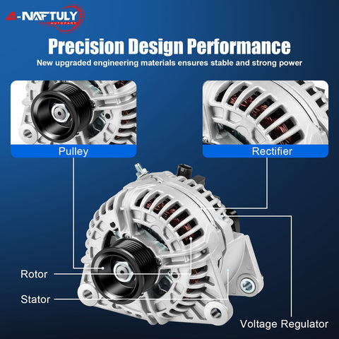 Alternator Replacement For Ram 1500 2500 3500 And Durango 2004 V8 5.7L 136Amp 12V CW 7-Groove Pulley ER IF Powerful Direct Fit Replaces OE