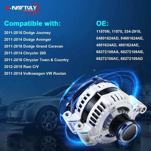 Alternator Replacement For Grand Caravan Journey Avenger Town And Country 200 Ram CV Routan 2011-2020 V6 3.6L 12V 160A