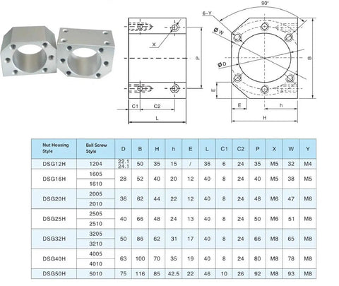 Ball Screw Nut Housing Bracket For SFU2005 And SFU2010 20mm Ball Screws CNC Machine Part Aluminum Alloy dimensions and specifications chart