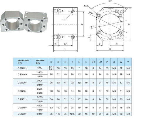 Technical diagram and specifications for ✝️ Ball screw nut housing nut bracket holder for rm/sfu1204 ballscrew 12mm.