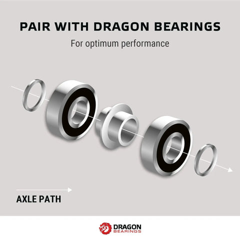 Diagram showing Aluminum Self Centering Bearing Spacers 8 Pack for inline skates, roller skates, and skateboards with axle path.