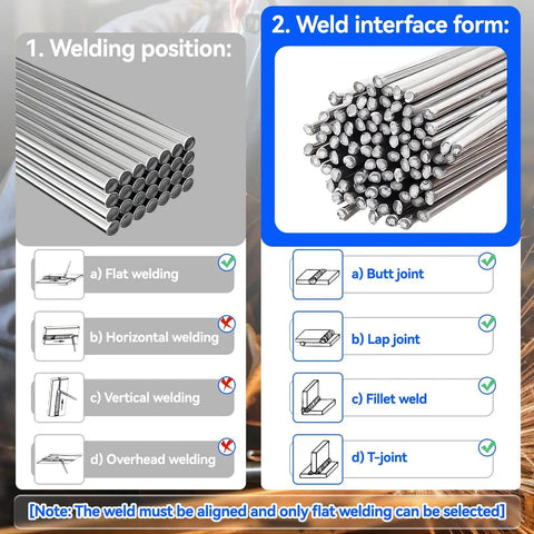 Aluminum Brazing Rods 50 Pack Low Melt Aluminum Welding Rods showing welding positions and joint types