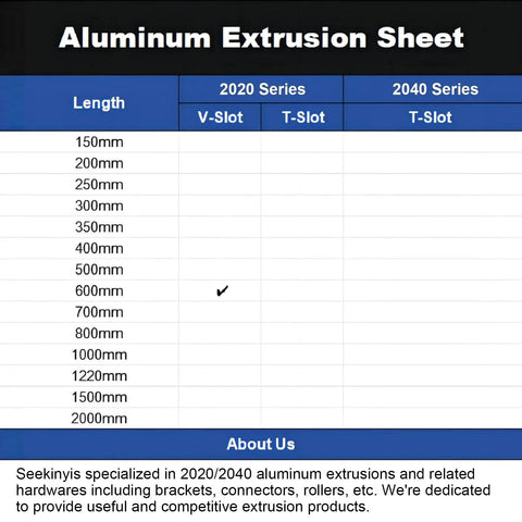Aluminum extrusion sheet showing lengths for 2020 V-Slot, T-Slot profiles, highlighting 600mm size.