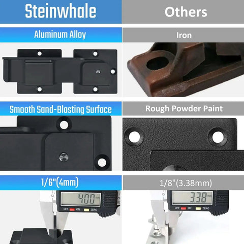 Comparison between aluminum alloy and iron materials for 7.5 Inch Flip Gate Latch Lock With Padlock Holes showing thickness and finish