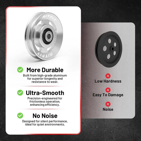 Pro Grade Aluminum Heavy Duty Pulley Wheel For Gym Equipment RitFit 90mm Bearing Pulley Comparison With Features Highlighted