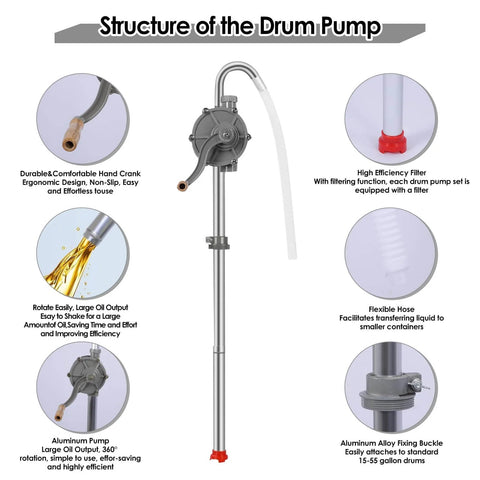 MEKOTRIN 55 Gallon Drum Pump, 7GPM All Aluminum Hand Oil Pump structure with ergonomic design and flexible hose details