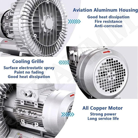 Regenerative Blower For Aquarium And Hydroponics High Efficiency Air Pump showing aluminum housing, cooling grille, and copper motor.