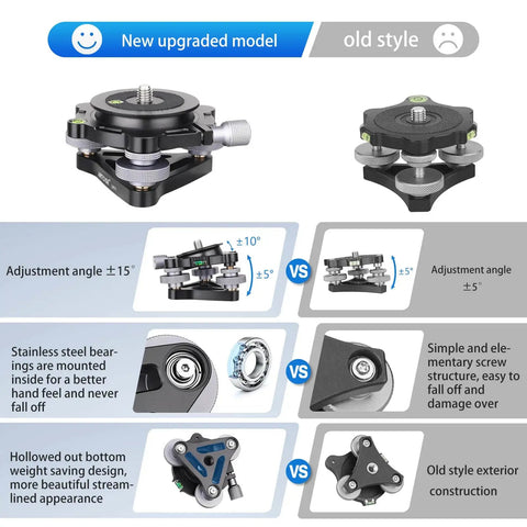 Comparison of new aluminum three legged leveling base with older model, showing features like tilt angles, bubble levels, and design.