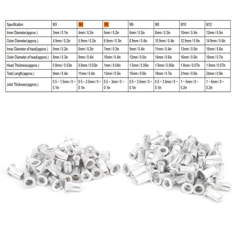 100 Pcs Aluminum Flat Head Pull Rivet Nuts M4 Rivnuts For Auto Aviation Rail Furniture And Industrial Projects Vertical Hardware Accessories Easy Install Heavy Duty Quick Fastening Kit