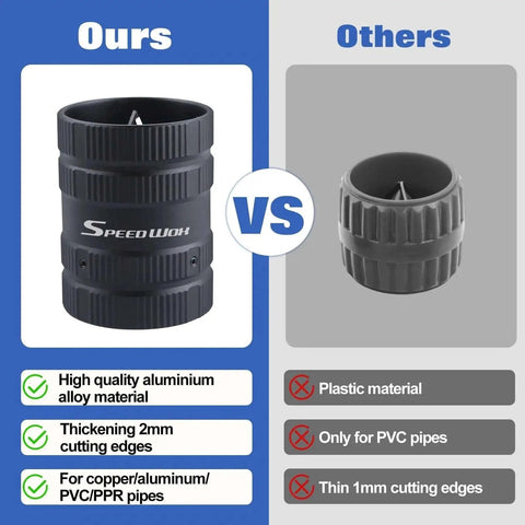 Pro Grade All Purpose Pipe Reamer And Deburring Tool For Copper Aluminum PVC And PPR Pipes Fits Outer Diameter From One Quarter Inch To One And Five Eighths Inches Inner And Outer Deburring Plumbing Cleaner comparison highlighting aluminum advantage.