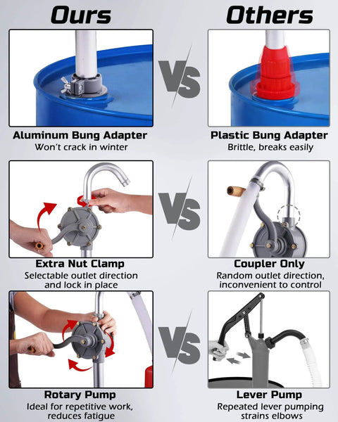 Comparison of aluminum vs plastic bung adapter, nut clamp vs coupler, rotary vs lever pump for 55 gallon drum siphons.