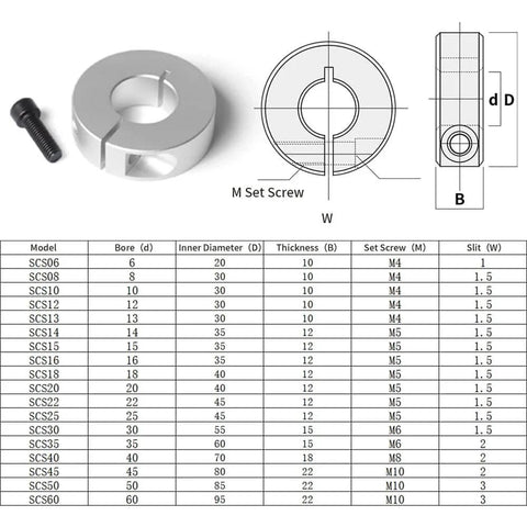 20mm One Piece Shaft Collars Clamping Style Locking Collars Aluminum Drill Bit Stop Collars, 20mm Bore Size, 40mm OD, with M5 Set Screw, 12mm Thickness (Pack of 4) diagram with screw and dimensions chart