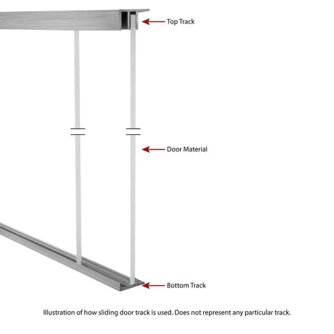 Illustration of Aluminum Sliding Door Track Kit For Three Quarter Inch Panels, Complete 3 Foot Upper And Lower Track Set, without glides.