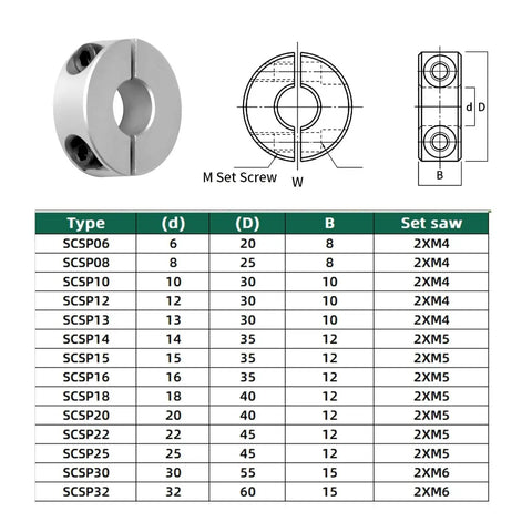 Diagram and specifications of Pack Of Four Split Shaft Collar Bore 14mm Aluminum Alloy Two Halves Clamping Collar For Shaft.