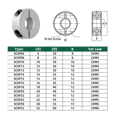 Diagram and table for a Pack of 4 Split Shaft Collar Bore 20mm, Aluminum Alloy Two Halves Clamping Collar, 40mm OD, 12mm Thickness.