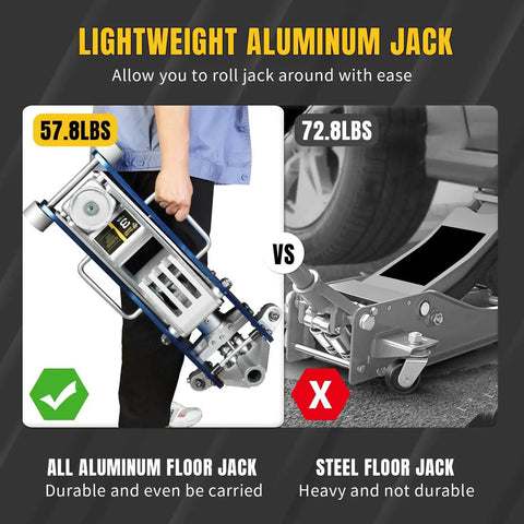 Comparison of Beefy Ultra Lightweight 3 Ton Aluminum Floor Jack With Quick Rise Dual Pump For Cars And Trucks versus steel jack.