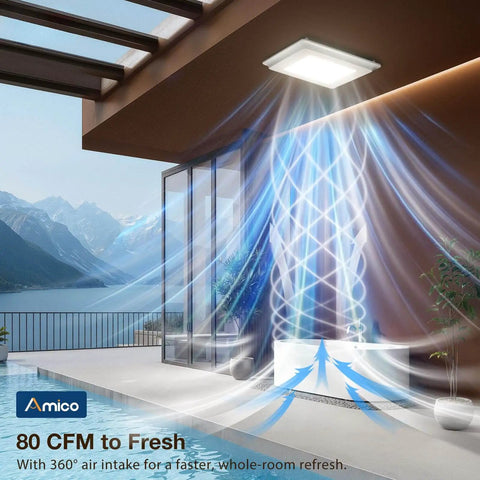80 CFM Ceiling Mount Bathroom Exhaust Fan With Light Quiet 0.9 Sones 1000 Lumen LED 5 CCT Color Temperature Easy Install