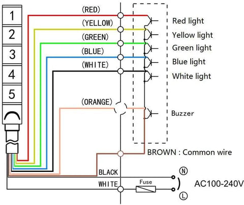 Wiring diagram for Three Level LED Andon Tower Light With Buzzer For The Shop Floor Red Yellow Green Status Signals On Off Flash Control ABB Selector Switch and Mean Well Power Adapter Six Foot Plug And Play.