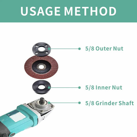 Diagram showing 5/8 outer nut, inner nut, and grinder shaft from 9 Piece Angle Grinder Nut Kit With Wrench Inner And Outer Nuts Flanges For Five Eighths Inch 11 Thread Shafts Compatible With 4.5 Inch And 5 Inch Grinders Includes Storage Case And Essential Replacement Hardware For Dewalt Milwaukee Makita Metabo Bosch