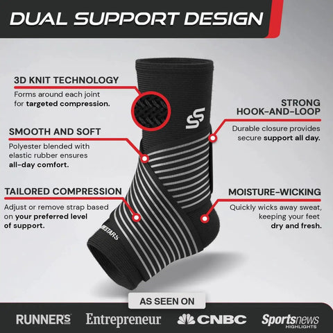 Sleeve Stars Ankle Brace For Women And Men Breathable Ankle Support Sleeve With Removable Strap For Sprain Recovery And Plantar Fasciitis Relief Provides Adjustable Compression And Secure Comfort Fit For Daily Activities Black Ten To Twelve Inches featuring dual support design with highlighted features on knit technology, hook-and-loop closure, and moisture-wicking material.