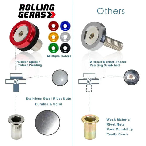 Comparison of M6 Anodized Aluminum Washer Bolt Kit 32 Piece For Widebody Fenders And Dress Up with competitors