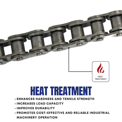 ANSI 25 Roller Chain with heat treatment benefits text, showcasing precision heat treated components for peak performance.