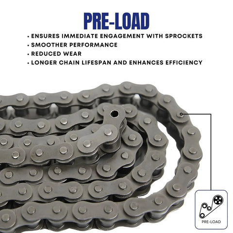 Coiled ANSI 25 Roller Chain 10 Feet With 2 Connecting Links, suitable for high-load power transmission; image focus on chain links.