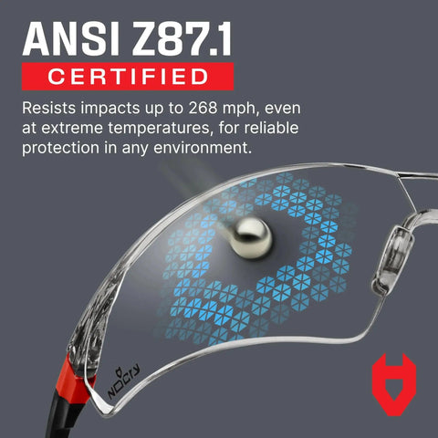 Close-up of lenses on Anti Fog Clear Safety Glasses With Wraparound Lenses And ANSI Z87 Certification showcasing impact resistance.