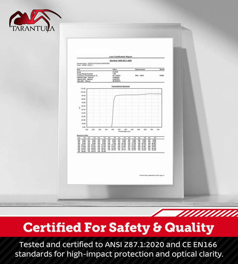 Certification document for OTG Safety Goggles Over Glasses ANSI Z87.1 Plus Anti Fog UV380 Lenses Grey showing impact protection data.