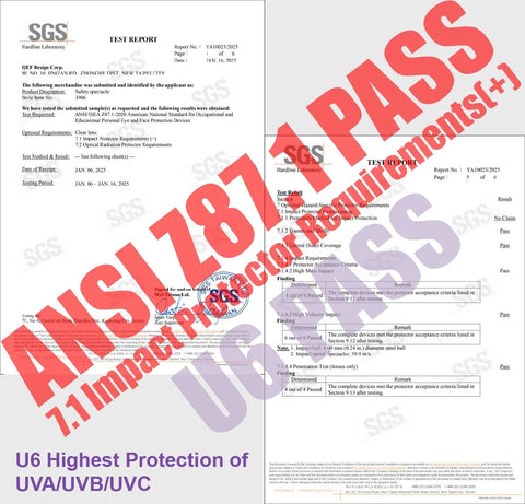 ANSI Z87.1 Plus safety glasses test report showing pass results and UV protection details