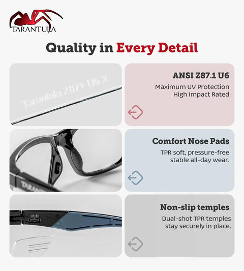 Z87.1 Safety Glasses Anti Fog Blue Light Blocking With Removable Side Shields features and benefits layout.