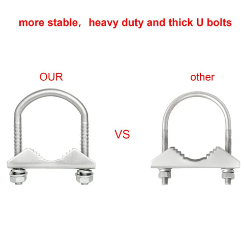 Comparison of two U-bolts, highlighting the Outdoor Antenna Mast Clamp Kit With V Jaw Block And Four U Bolts Heavy Duty Galvanized Iron Hardware