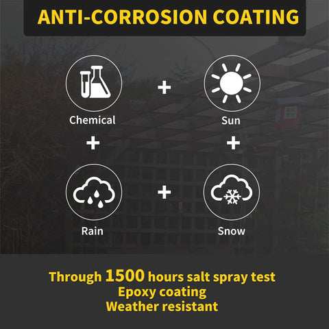 Anti-Corrosion Coating Infographic for Wood Screws 3 Inch, Deck Screws #10 x 3, 310 PCS, Epoxy Coated, T25 Star Bit Outdoor Use