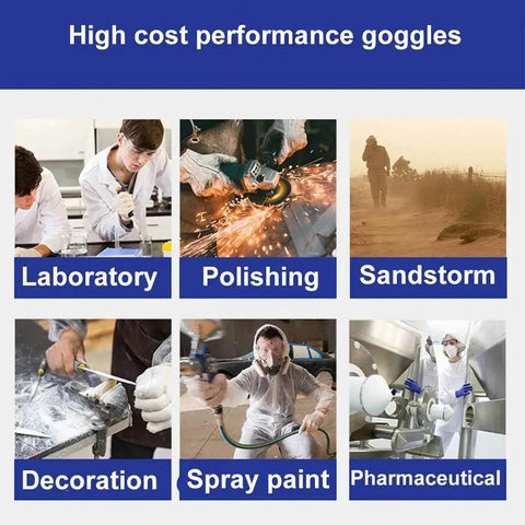 Uses for anti fog safety goggles: laboratory, polishing, sandstorm, decoration, spray paint, pharmaceutical.