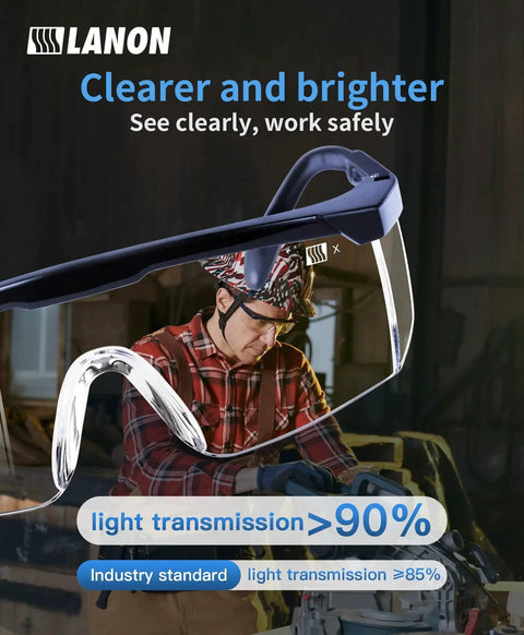 Close-up of Anti-Fog Safety Goggles With Adjustable Temples, 2.5x ANSI Z87.1, Transmission showing clear vision in workshop setting.