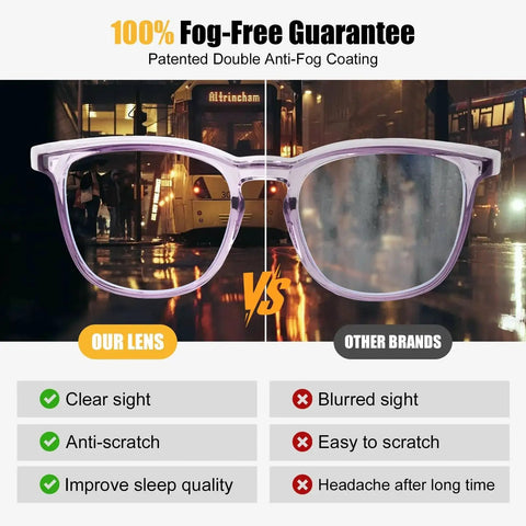 Comparison of Women Safety Glasses Anti Fog UV Blue Light Blocking Eye Protection Goggles against other brands showing fog-free clarity.
